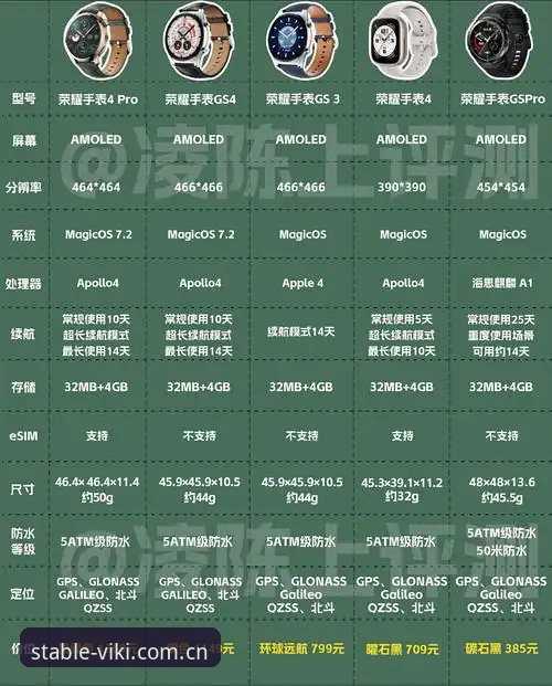 维基体育v3.2更新组件深度解析：从访问痛点看一次系统级修复